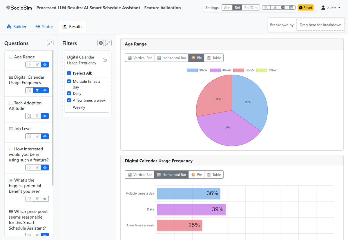 Feature Validation Dashboard Example