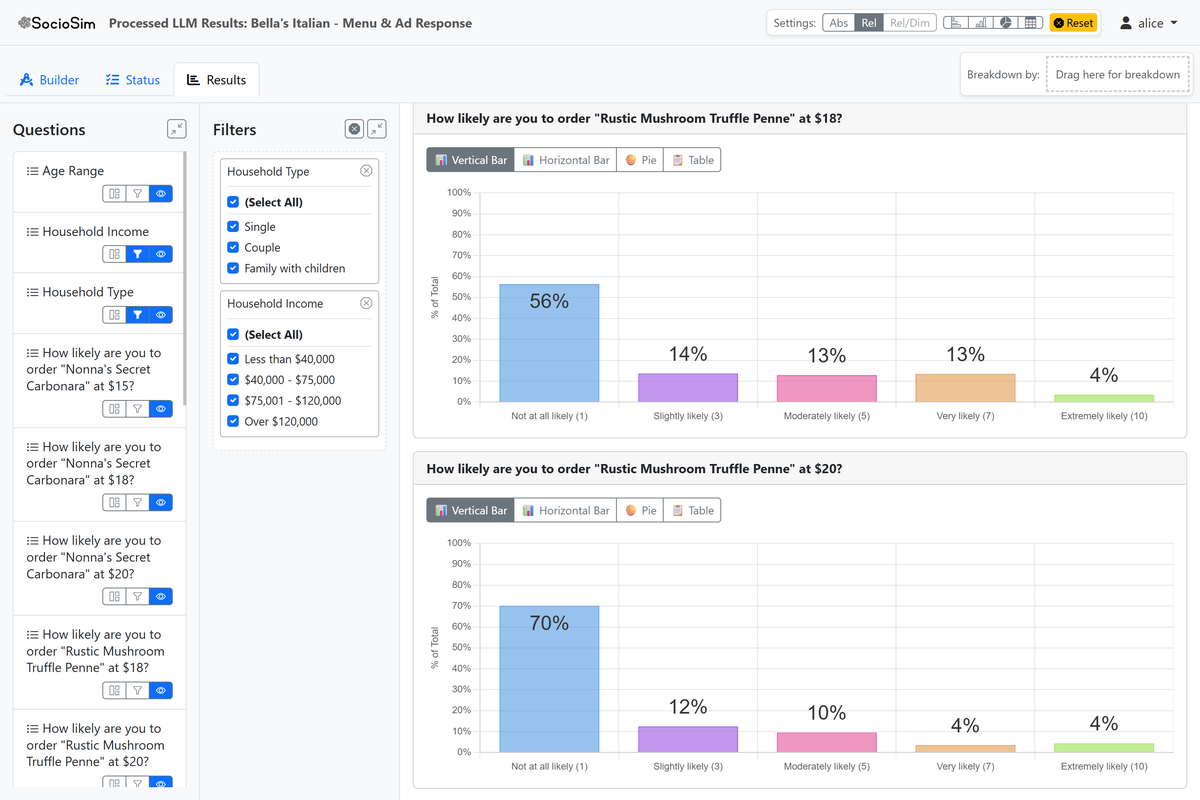 Local Business Success Dashboard